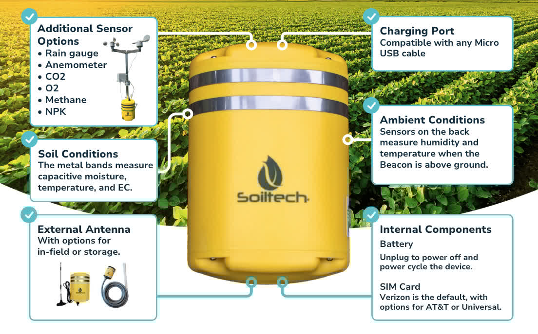 Soiltech Beacons arrive pre-calibrated, fully charged, and assigned to their new users' account.

Check out some of the other specs of our Beacon hardware!

(Pssst! Ask us about those optional Beacon add-ons! 🏆)

soiltechwireless.com/beacon1