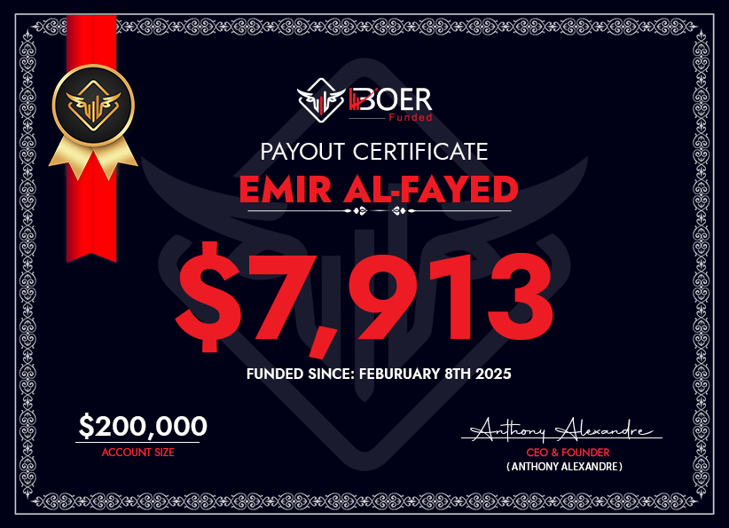 boerfunded's tweet photo. A huge congratulations to Brandon, Jacob, and Emir for successfully withdrawing their payouts! 🎉

Certificate Type: Payout

Your hard work is paying off—keep it up and stay ready for the next steps! 💪

#PayoutSuccess #trading #forex https://t.co/J2tpHHJZxu