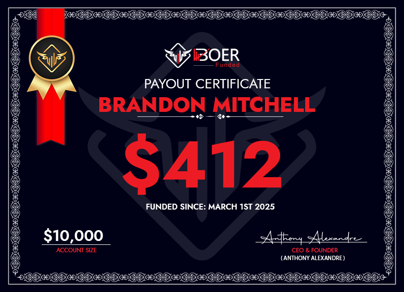 boerfunded's tweet photo. A huge congratulations to Brandon, Jacob, and Emir for successfully withdrawing their payouts! 🎉

Certificate Type: Payout

Your hard work is paying off—keep it up and stay ready for the next steps! 💪

#PayoutSuccess #trading #forex https://t.co/J2tpHHJZxu