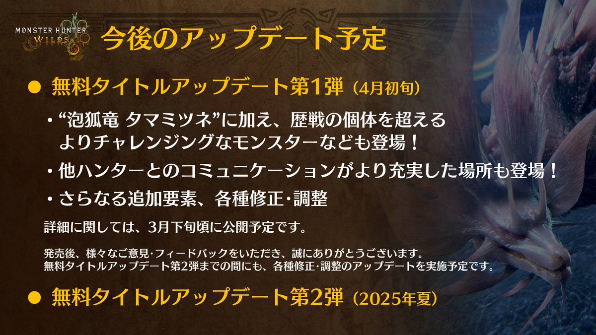 MH_Wilds's tweet photo. 今後のアップデート予定について

● 無料タイトルアップデート第1弾（4月初旬）
・“泡狐竜 タマミツネ”に加え、歴戦の個体を超えるよりチャレンジングなモンスターなども登場！
・他ハンターとのコミュニケーションがより充実した場所も登場！
・さらなる追加要素、各種修正・調整。
※詳細に関しては、3月下旬頃に公開予定です。

発売後、様々なご意見・フィードバックをいただき、誠にありがとうございます。無料タイトルアップデート第2弾までの間にも、各種修正・調整のアップデートを実施予定です。
#モンハンワイルズ #MHWilds