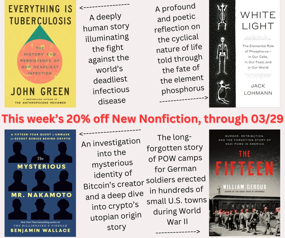 The Literate Lizard (@litlizardsedona) on Twitter photo Here are this week's 20% off new release book picks. You don't have to support Jeff Bezos to get discounts on hot new books. Come to us: theliteratelizard.com/front-page-boo…. Many of these authors formerly posted here but have left. Still here: <a href="/benjwallace/">Benjamin Wallace</a> Here are this week's 20% off new release book picks. You don't have to support Jeff Bezos to get discounts on hot new books. Come to us: theliteratelizard.com/front-page-boo…. Many of these authors formerly posted here but have left. Still here: <a href="/benjwallace/">Benjamin Wallace</a>