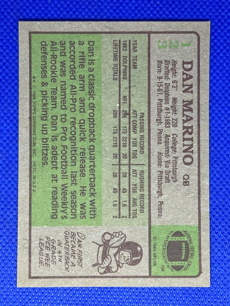 Doc’s Sports Card Sales tweet media