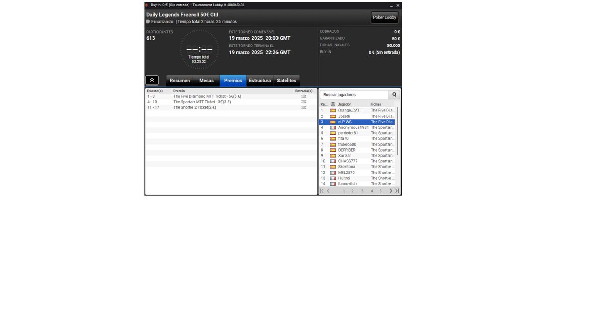 eLP_WilgisSosa's tweet photo. #Poker ♥️♣️♦️♣️ @PartyPokerEs 
Daily Legends FreeRoll 19/03/2025 20:00h
1ª / 3ª posición de 613 jugadores
🎟️ The Five Diamond MTT Ticket 5e https://t.co/NmcLEOVZaY