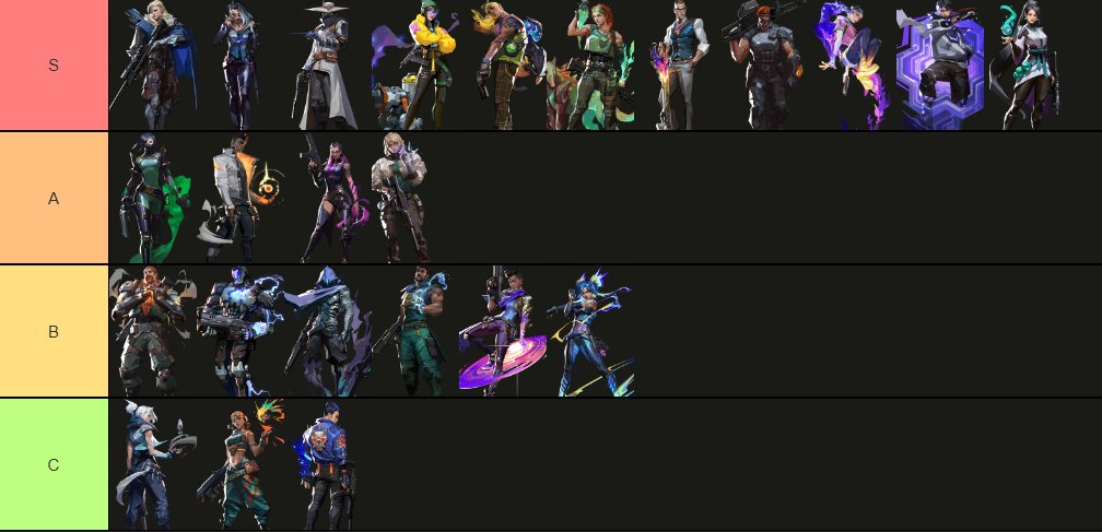 LFT 🇳🇴

 - Open for any regions mix/org. 
 - Recon main but I can flex including Senti.
 - Fluent English.
 - DM is open for contact also Discord: Mystify2050