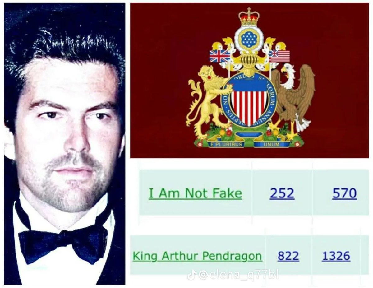 DianaT192's tweet photo. OUR COMMANDER IN CHIEF OF THE ENTIRE WORLD AND AMERICA AS WELL IS:
JOHN FITZGERALD KALHOONI
IS #Q #JFKQ #KingJFKQ
#YESHUAisQ #QLovesUS #WeLoveQ #QArmy #TRUMPcard
TRUMP= TRUE •REPUBLIC •UNDER •MILITARY •POWER https://t.co/aGdQwtS9L6