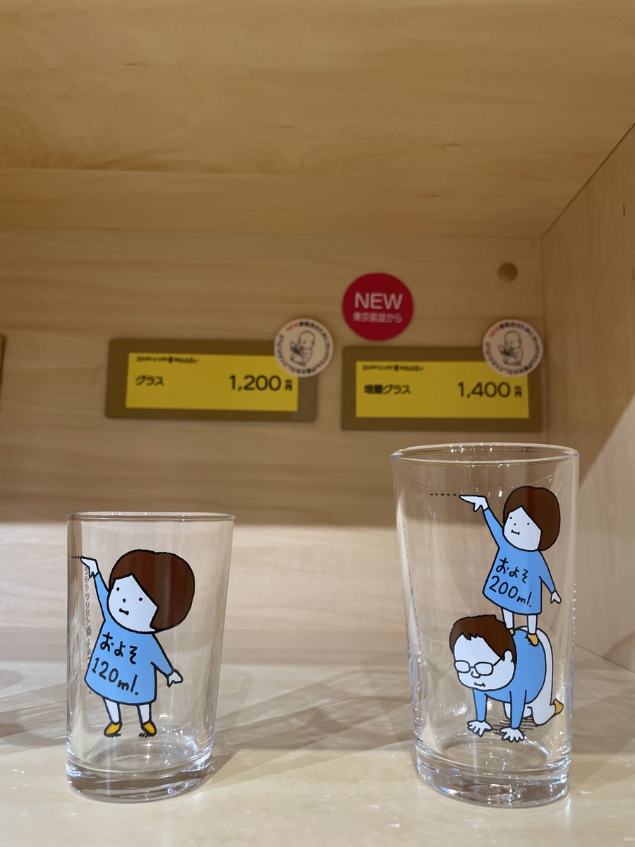 ヨシタケシンスケ グラス CREATIVE MUSEUM TOKYO「ヨシタケシンスケ展かもしれない たっぷり増量