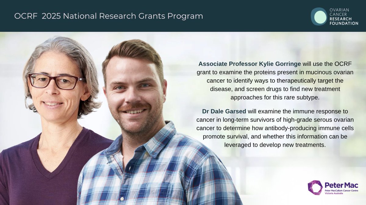 Peter Mac Research (@petermacres) on Twitter photo Two Peter Mac research projects have received funding from the OCRF to drive next-gen #ovariancancer breakthroughs.
Congrats to <a href="/DrDaleGarsed/">Dr Dale Garsed</a>, A/Prof <a href="/kylie_gorringe/">Kylie Gorringe</a>, and their teams!
Read more: petermac.org/about-us/news-… Two Peter Mac research projects have received funding from the OCRF to drive next-gen #ovariancancer breakthroughs.
Congrats to <a href="/DrDaleGarsed/">Dr Dale Garsed</a>, A/Prof <a href="/kylie_gorringe/">Kylie Gorringe</a>, and their teams!
Read more: petermac.org/about-us/news-…