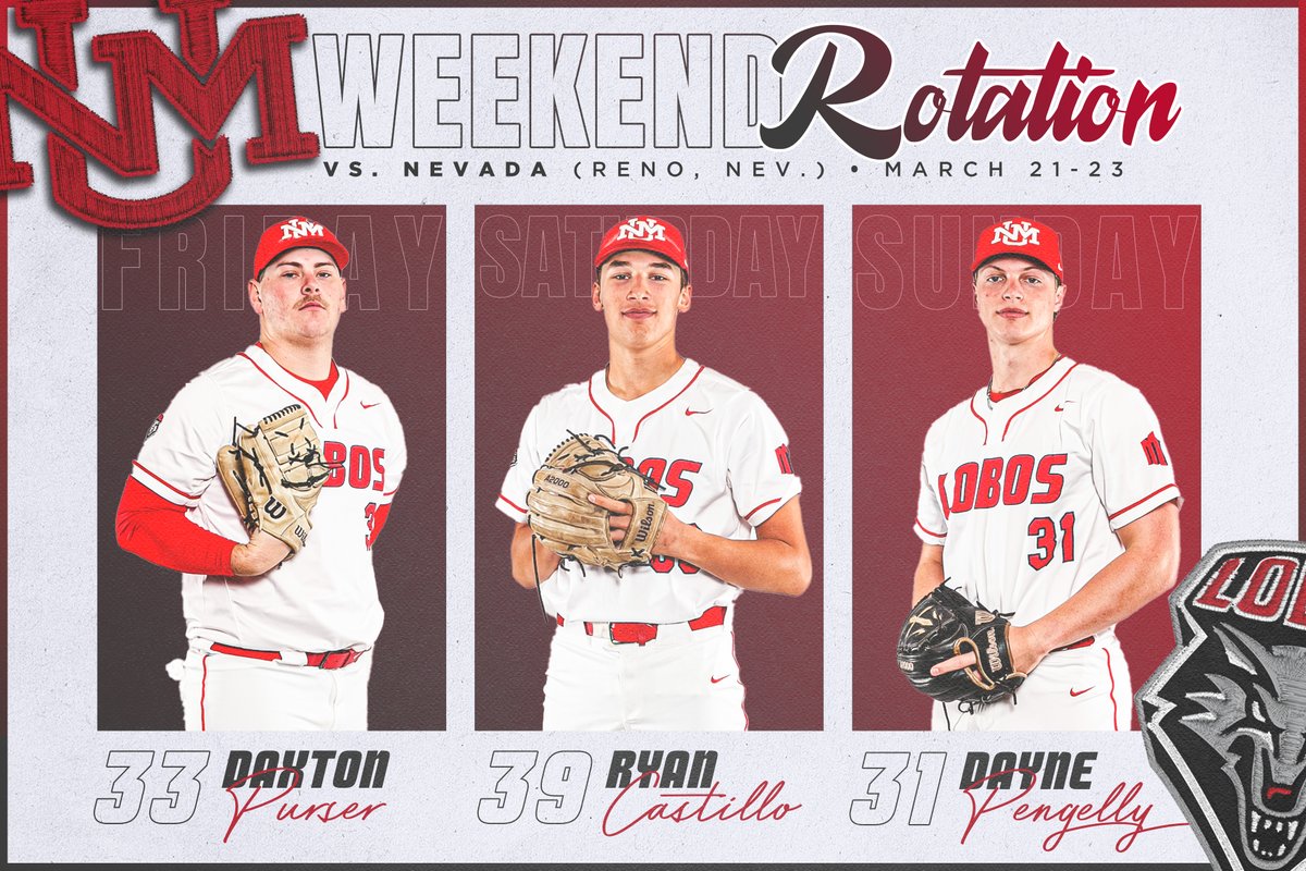 UNM Baseball (@unmlobobaseball) on Twitter photo This weekend's starters on the mound for the road series with the Wolf Pack β¬οΈ
ππ₯π (3/21): LHP <a href="/DaxPurser/">Dax Purser</a>
π¦ππ§ (3/22): RHP <a href="/ryan_castillo_/">Ryan Castillo</a>
π¦π¨π‘ (3/23): RHP <a href="/DaynePengelly/">Dayne Pengelly</a> This weekend's starters on the mound for the road series with the Wolf Pack β¬οΈ
ππ₯π (3/21): LHP <a href="/DaxPurser/">Dax Purser</a>
π¦ππ§ (3/22): RHP <a href="/ryan_castillo_/">Ryan Castillo</a>
π¦π¨π‘ (3/23): RHP <a href="/DaynePengelly/">Dayne Pengelly</a>