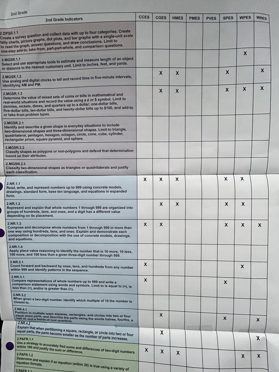 Brad Moore tweet media