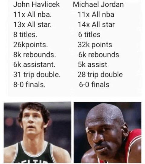 ahossackz's tweet photo. @getnickwright Social Media shared this with me today. I feel awful - never heard of this guy. 8-0 in finals is unbelievable. https://t.co/vMoE8SczTS