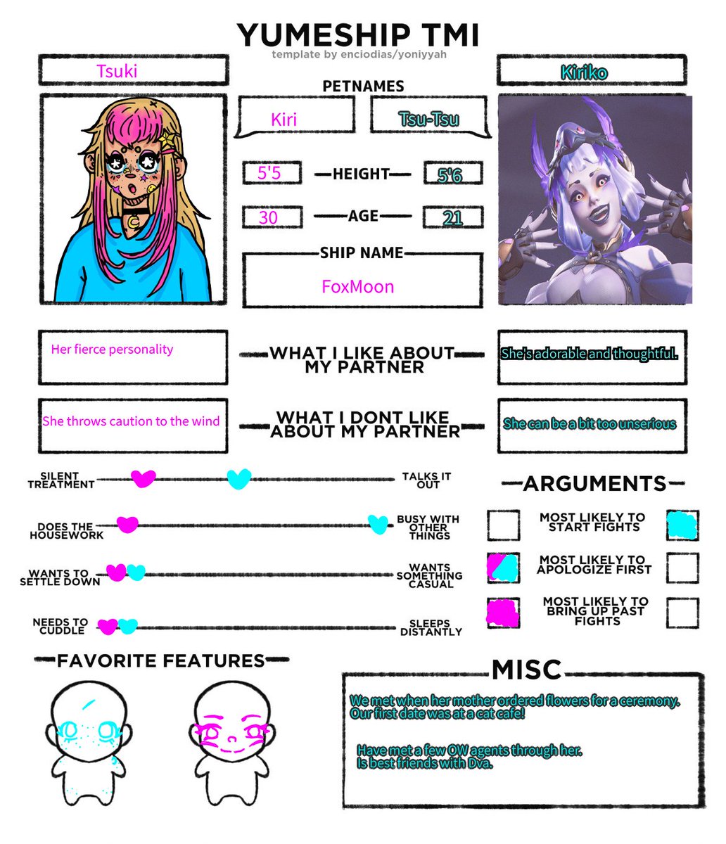 Here we are! Personal I think Kiriko is 5'5 but she seems taller than Mercy.