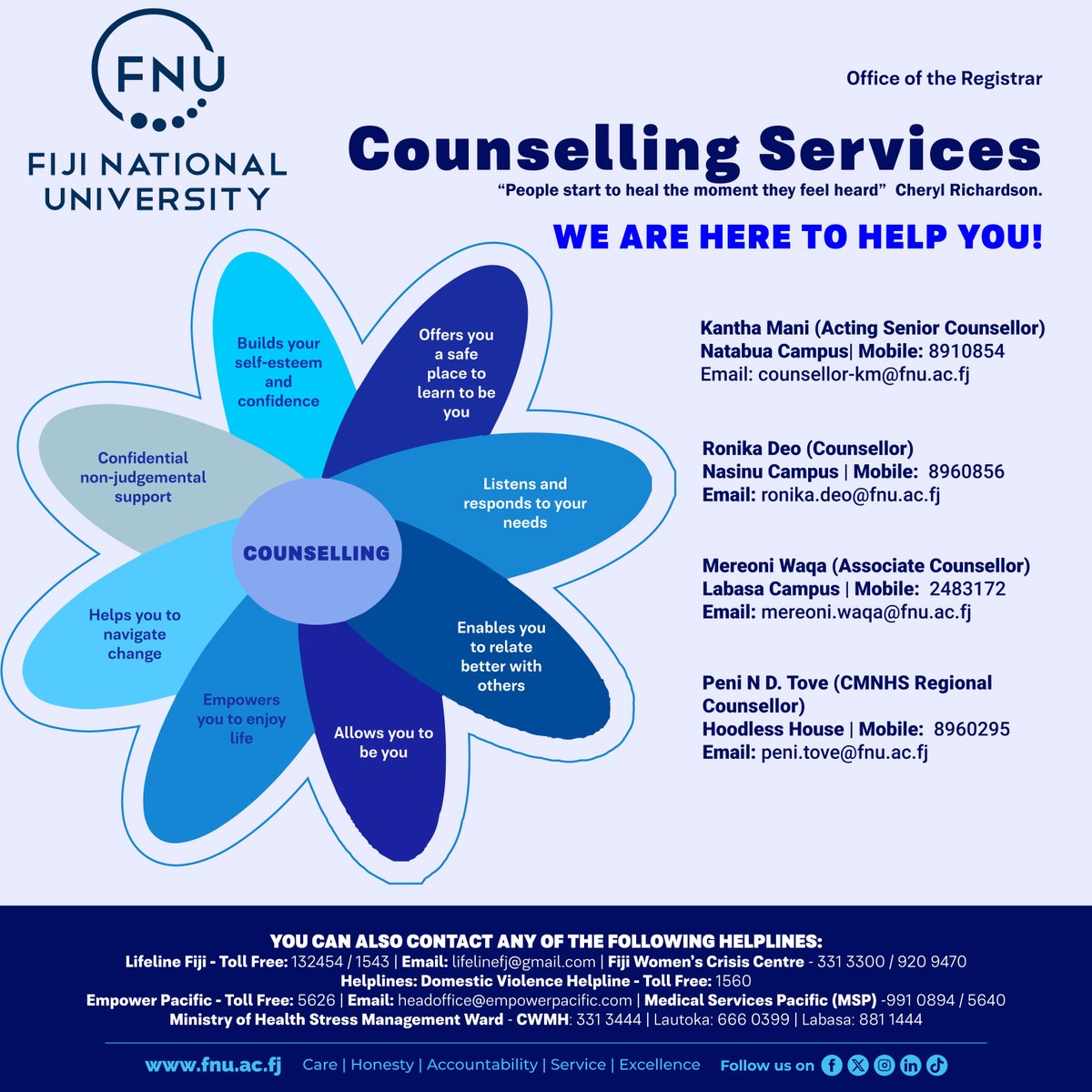 Fiji National University (@fnufiji) on Twitter photo ๐ท๐๐จ๐ฎ๐ซ ๐ฆ๐๐ง๐ญ๐๐ฅ ๐ก๐๐๐ฅ๐ญ๐ก ๐ข๐ฌ ๐ข๐ฆ๐ฉ๐จ๐ซ๐ญ๐๐ง๐ญ ๐ญ๐จ ๐ฎ๐ฌ ๐๐ญ ๐
๐ข๐ฃ๐ข ๐๐๐ญ๐ข๐จ๐ง๐๐ฅ ๐๐ง๐ข๐ฏ๐๐ซ๐ฌ๐ข๐ญ๐ฒ. ๐๐ฎ๐ซ ๐๐๐๐ข๐๐๐ญ๐๐ ๐๐จ๐ฎ๐ง๐ฌ๐๐ฅ๐ฅ๐ข๐ง๐ ๐๐๐ซ๐ฏ๐ข๐๐๐ฌ ๐๐ซ๐ ๐๐ฏ๐๐ข๐ฅ๐๐๐ฅ๐ ๐ญ๐จ ๐๐ฌ๐ฌ๐ข๐ฌ๐ญ ๐ฒ๐จ๐ฎ.
Do not hesitate to reach out. #TeamFNU ๐ท๐๐จ๐ฎ๐ซ ๐ฆ๐๐ง๐ญ๐๐ฅ ๐ก๐๐๐ฅ๐ญ๐ก ๐ข๐ฌ ๐ข๐ฆ๐ฉ๐จ๐ซ๐ญ๐๐ง๐ญ ๐ญ๐จ ๐ฎ๐ฌ ๐๐ญ ๐
๐ข๐ฃ๐ข ๐๐๐ญ๐ข๐จ๐ง๐๐ฅ ๐๐ง๐ข๐ฏ๐๐ซ๐ฌ๐ข๐ญ๐ฒ. ๐๐ฎ๐ซ ๐๐๐๐ข๐๐๐ญ๐๐ ๐๐จ๐ฎ๐ง๐ฌ๐๐ฅ๐ฅ๐ข๐ง๐ ๐๐๐ซ๐ฏ๐ข๐๐๐ฌ ๐๐ซ๐ ๐๐ฏ๐๐ข๐ฅ๐๐๐ฅ๐ ๐ญ๐จ ๐๐ฌ๐ฌ๐ข๐ฌ๐ญ ๐ฒ๐จ๐ฎ.
Do not hesitate to reach out. #TeamFNU