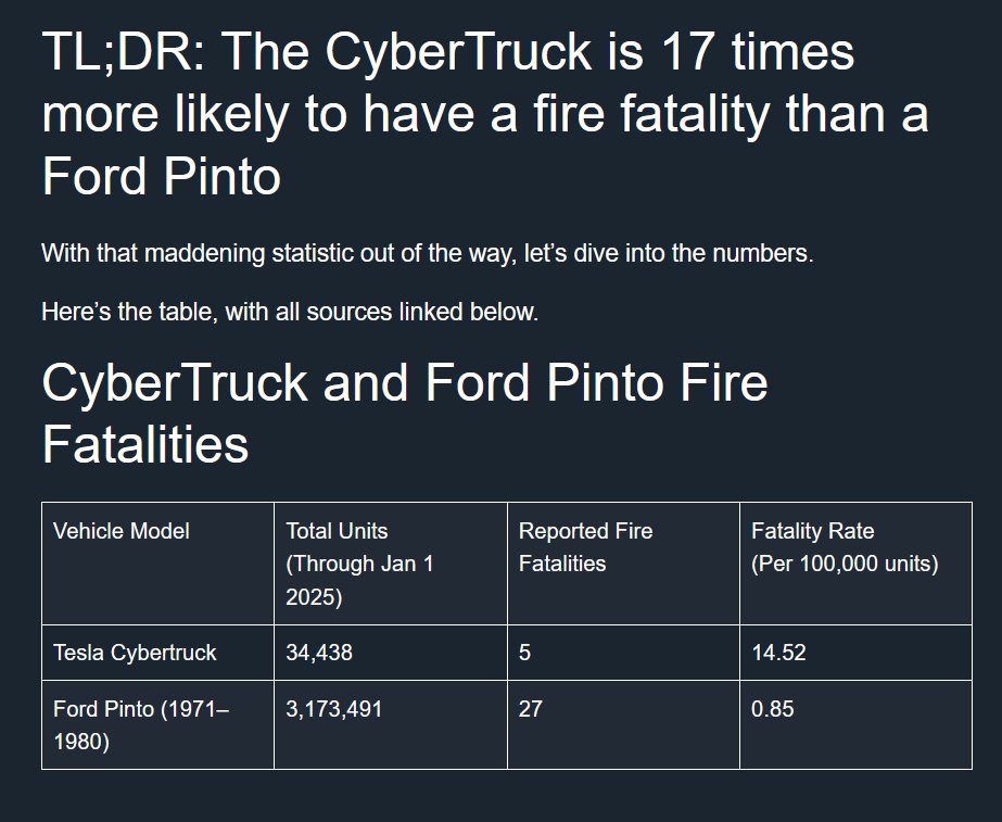 JeremyWard33's tweet photo. Cybertrucks are bad y'all https://t.co/Uxf0JDfdat