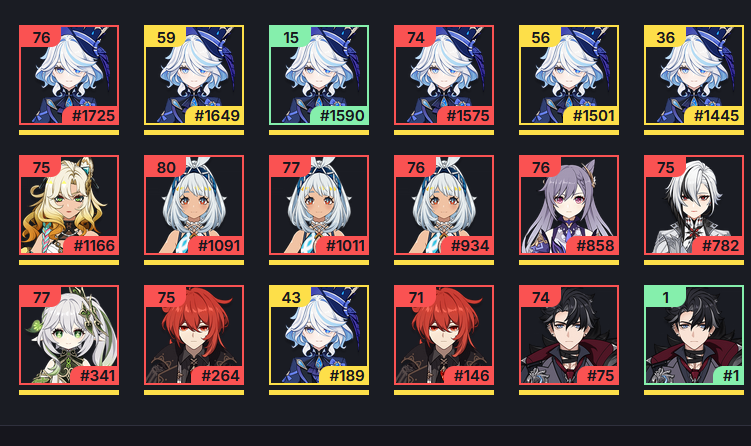NexisRotting's tweet photo. on a random wednesday night... C6 Furina in around 300 pulls ... https://t.co/k0KaujcV9s
