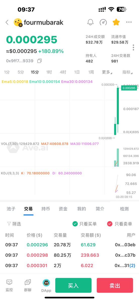 Crypto雪爷 tweet media