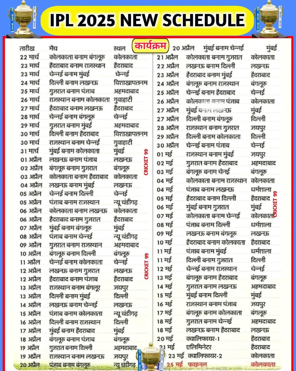 IPL schedule in this session