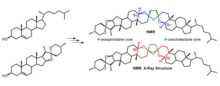 Synthesis of Dimeric Hybrid Steroid Trioxadispiroketals by Cadiot-Chodkiewicz Coupling / Gold catalyzed Dispiroketalization" just published in <a href="/Synthesis_1969/">SYNTHESIS Journal</a> and <a href="/thiemechemistry/">Chemistry at Thieme</a>
doi.org/10.1055/a-2562…