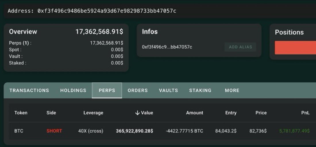 CyrilXBT tweet media