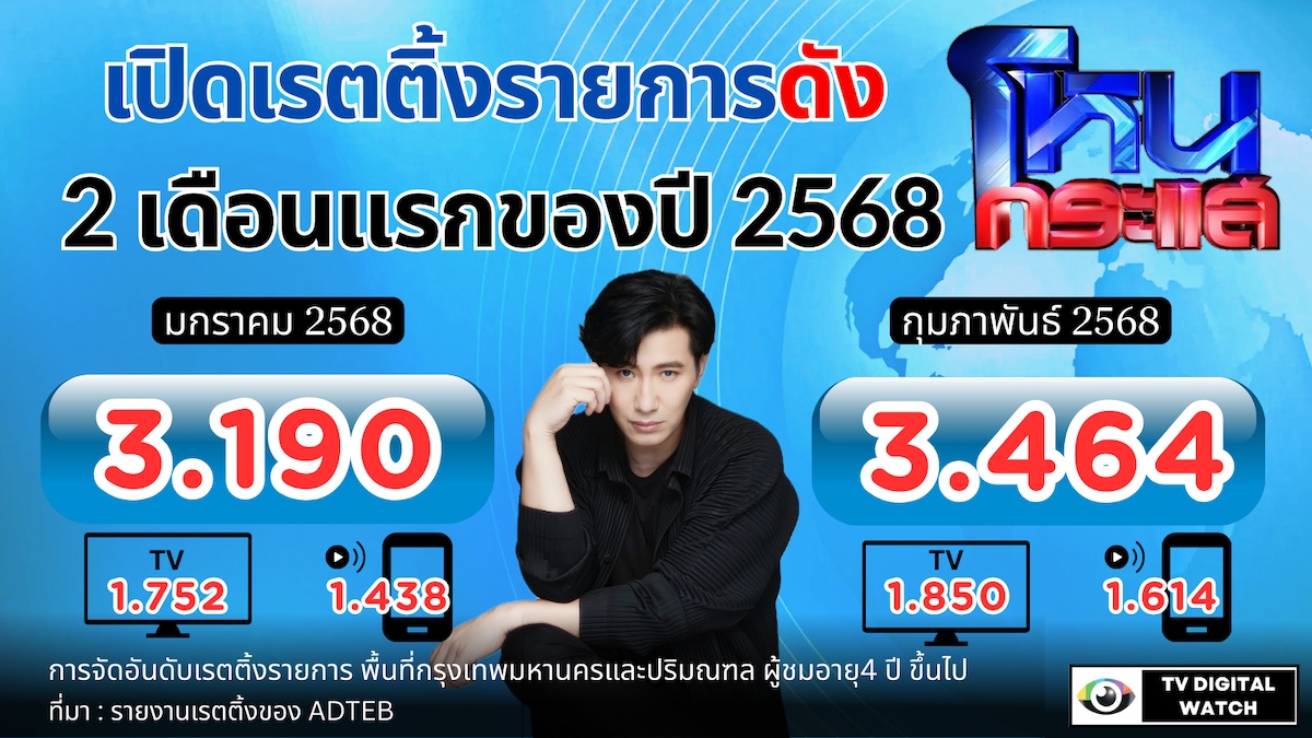 TV Digital Watch tweet media