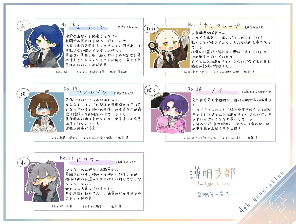 浅葱色 (@asaginoshibu) / Posts / X