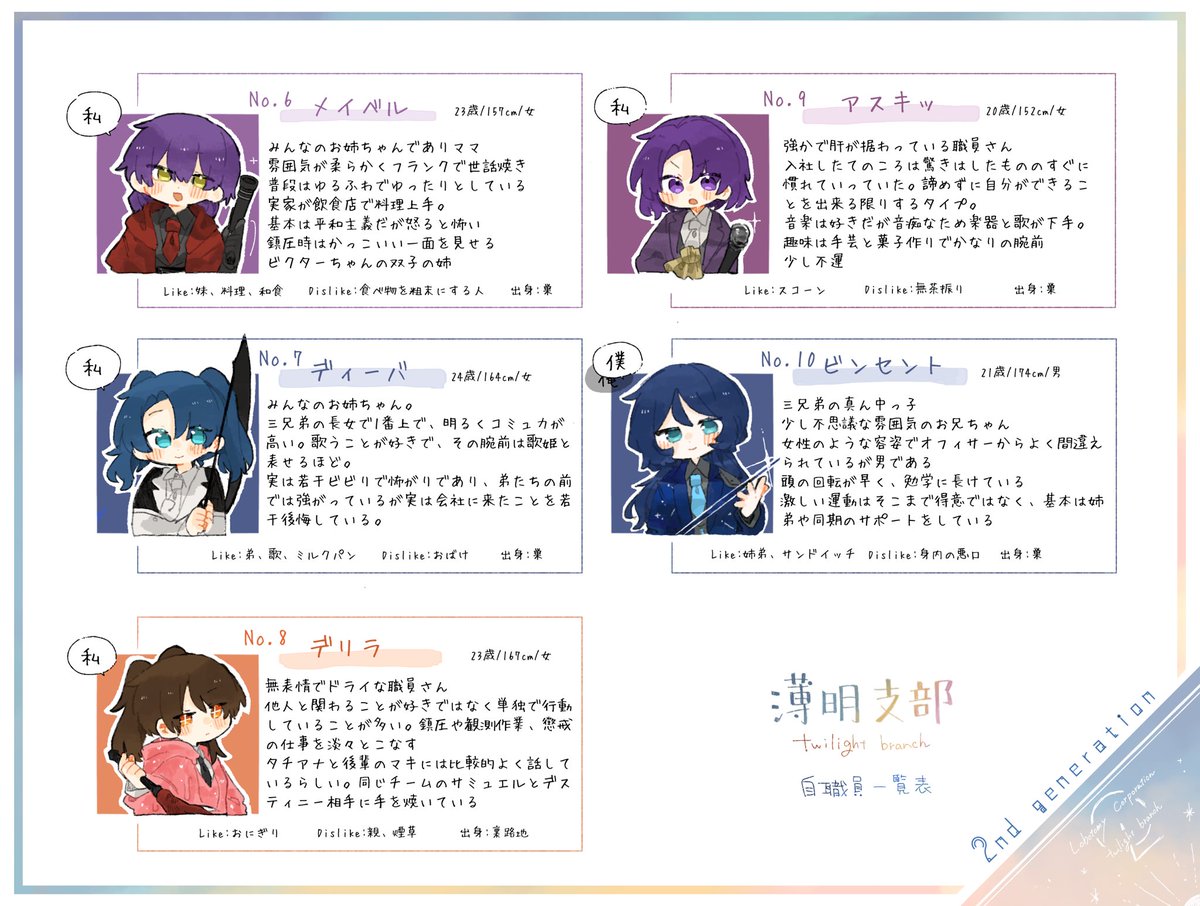 浅葱ページ Kyoto National Museum KNM Collection Database
