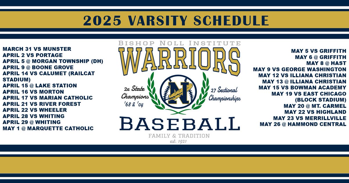 Bishop Noll Baseball tweet media