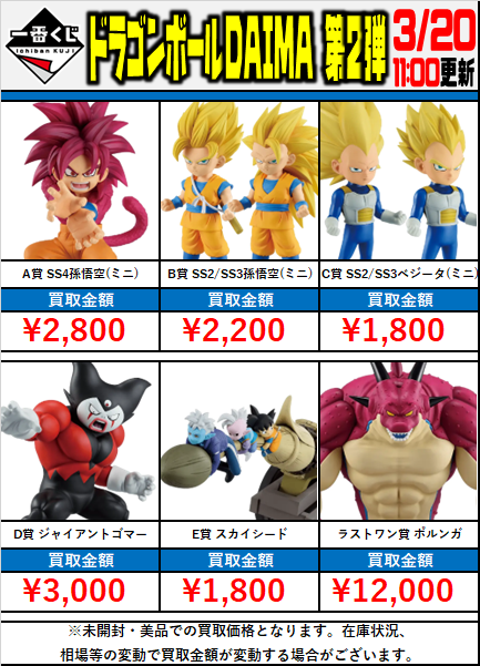 ドラゴンボールDAIMA 一番くじ A賞 B賞 C賞 D賞 E賞 新品未開封