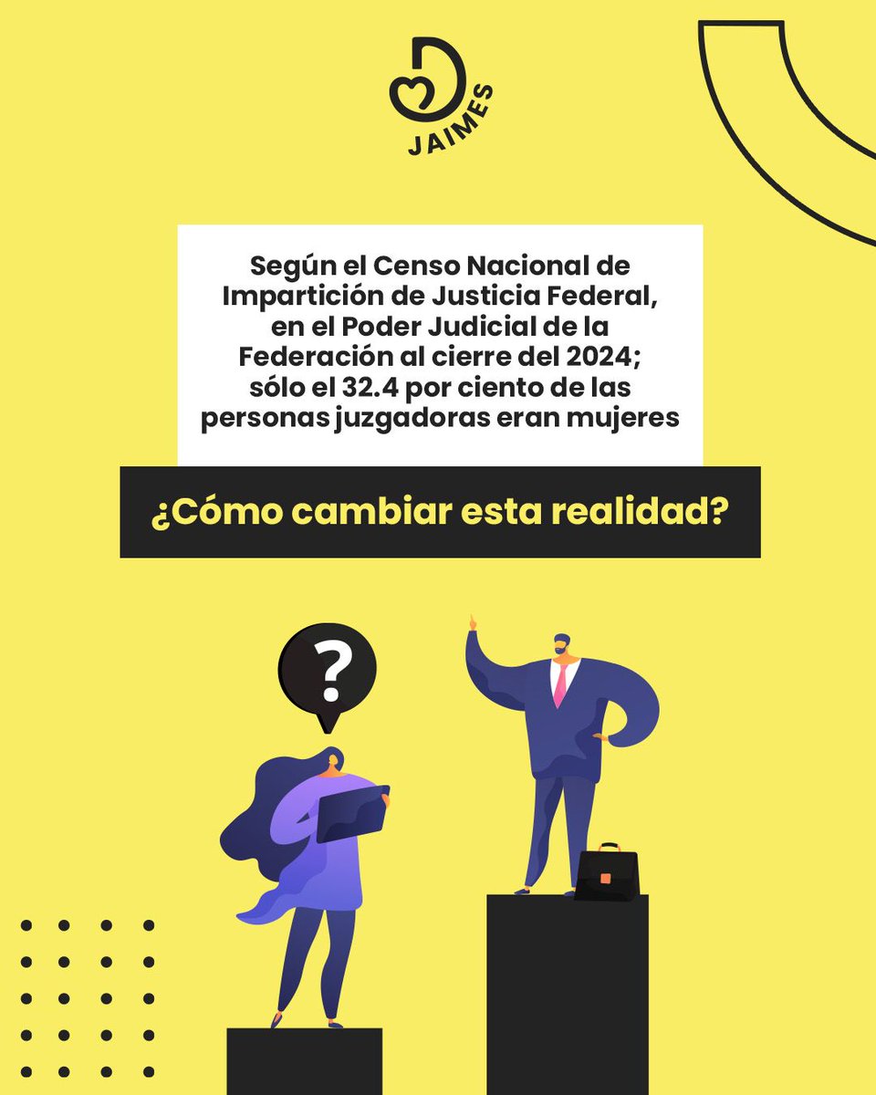🏛️⚖️ Solo el 32.4% de las personas juzgadoras en el Poder Judicial Federal son mujeres. La equidad de género en la justicia sigue siendo un reto.  

💡 ¿Cómo cambiar esta realidad? 

Comenta tu opinión. 💬👇 

#ParidadDeGénero #JusticiaParaTodxs #PerspectivaDeGénero  #dianajaimes
