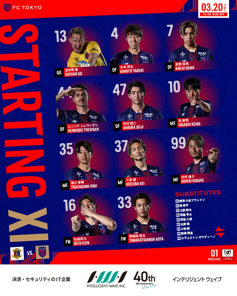 fctokyoofficial's tweet photo. 🔵🔴
𝐒𝐓𝐀𝐑𝐓𝐈𝐍𝐆 𝐗𝐈 𝐬𝐮𝐩𝐩𝐨𝐫𝐭𝐞𝐝 𝐛𝐲 インテリジェント ウェイブ

2025 JリーグYBCルヴァンカップ 1stラウンド1回戦 
vs #奈良クラブ 

スターティングメンバーが発表されました!!🔵🔴

#ルヴァンカップ 
#fctokyo #tokyo https://t.co/xYgkYCNBPl