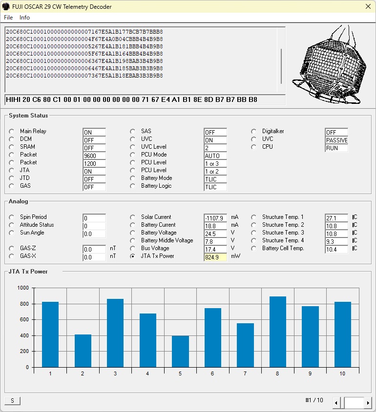 #FujiOscar29 FO-29 Schedule operating. 20.Mar.2025 01:20UTC Over the Japan. CW Beacon 10frames received.
