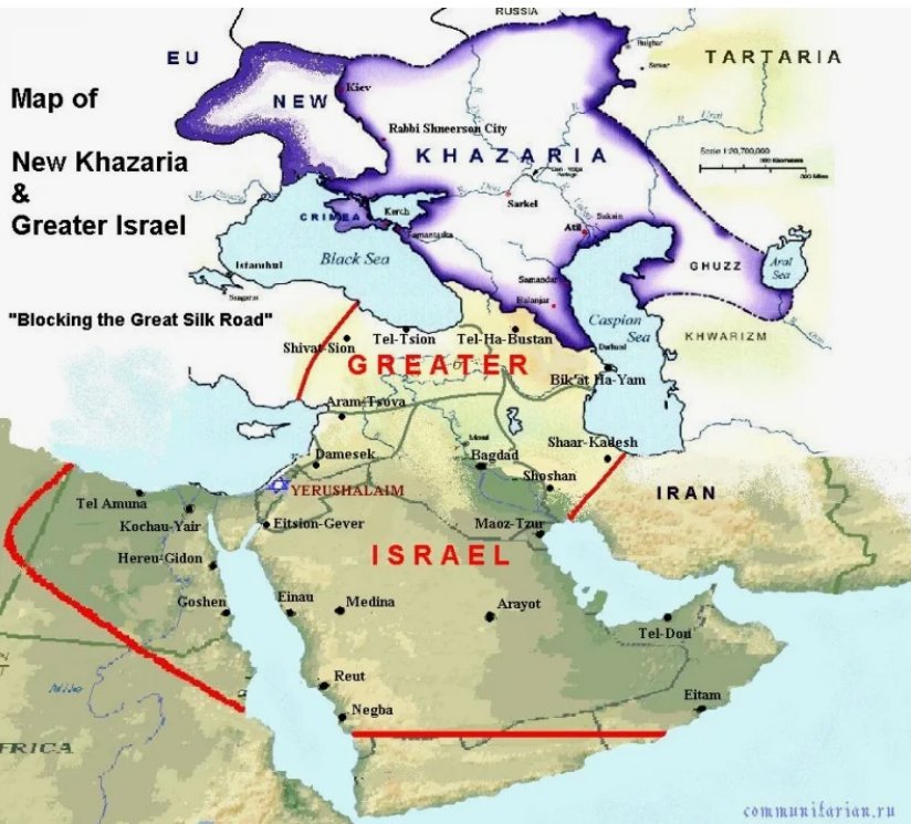 Ukraine is part of the GREATER ISRAEL project: NEW KHAZARIA.
