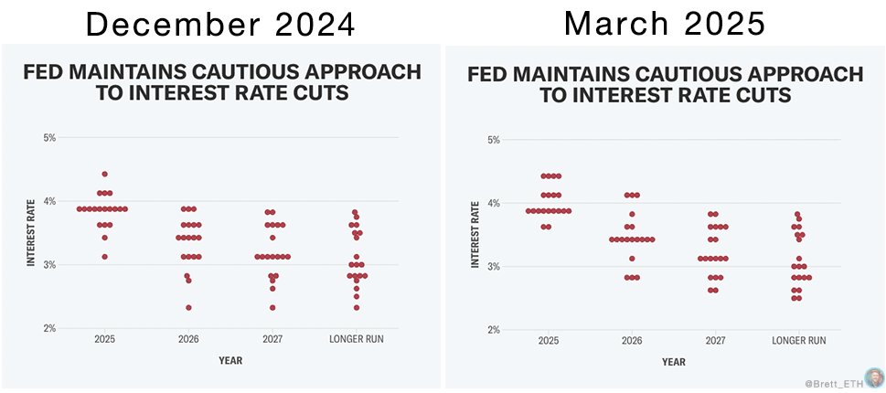 Crypto Wall Street tweet media