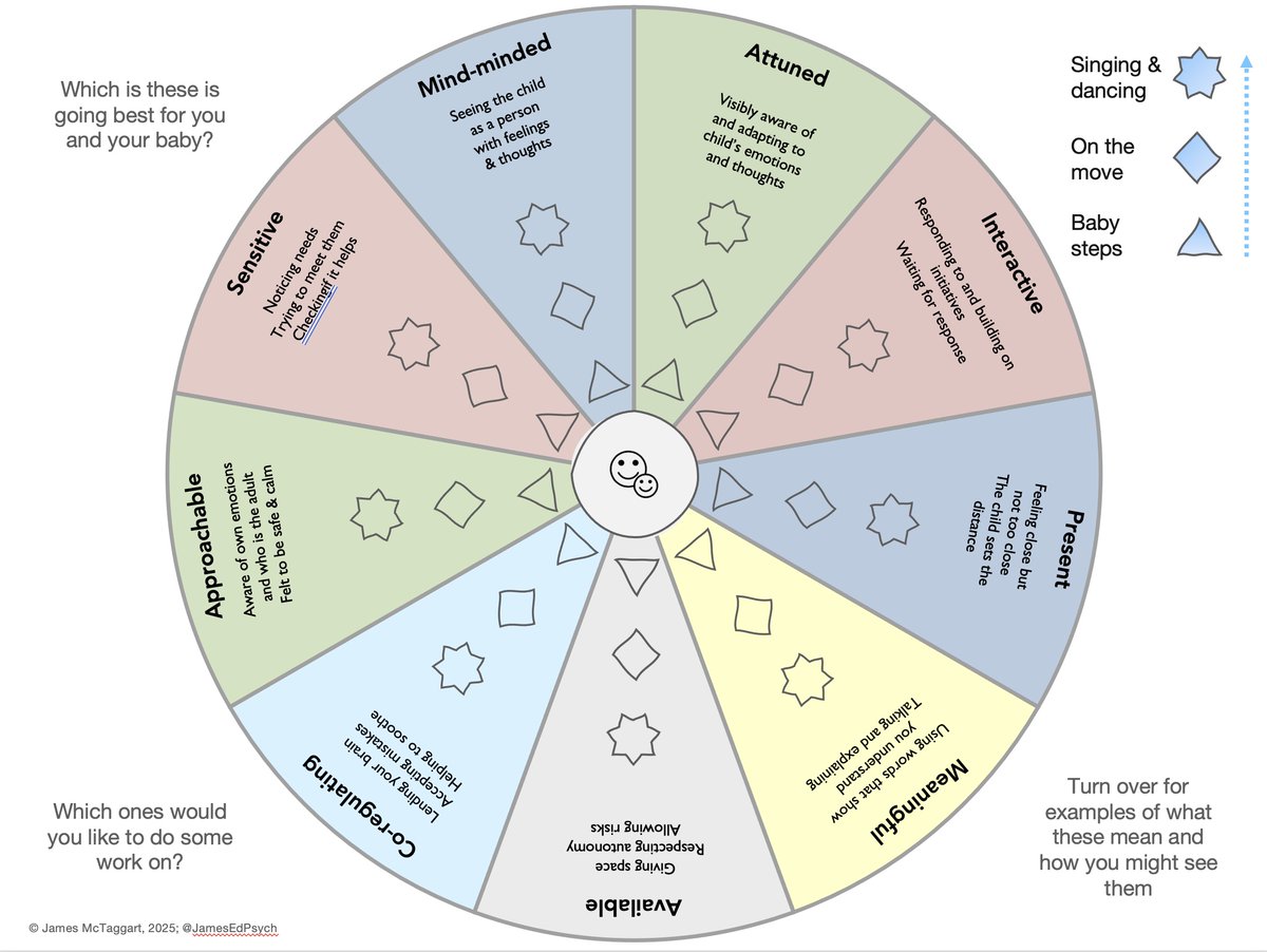 James McTaggart tweet media