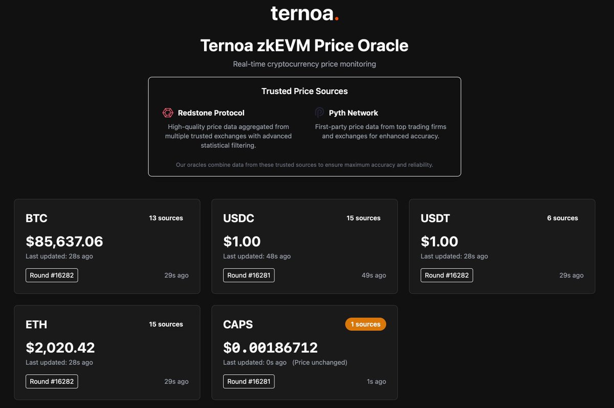 Ternoa_'s tweet image. 🚀 Introducing Ternoa TEE Oracle!

A secure, fast, and decentralized oracle powered by TEE technology, bringing real-time price feeds to Web3 developers.

🔥 Early alpha version is live – test it now:
🔗 oracles.ternoa.network 

📖 Read more:
hackmd.io/@ternoa-2/Sygq…