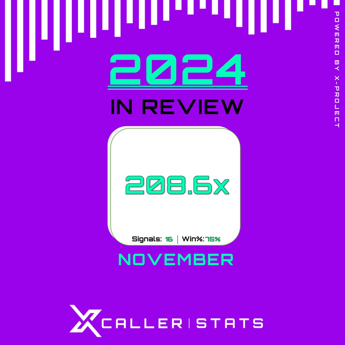 XCALLER-STATS: 2024 in Review!

-November’s 208.6x Gains!
--208.6x Total Gains
---16 Signals | 75% Win Rate 🔥

A high-precision month with massive accuracy! 2024 set records, but 2025 is YOUR time to win!
Join <a href="/XProjecterc/">X Project</a> now &amp; automate with <a href="/XShot_Trading/">xshot</a>!