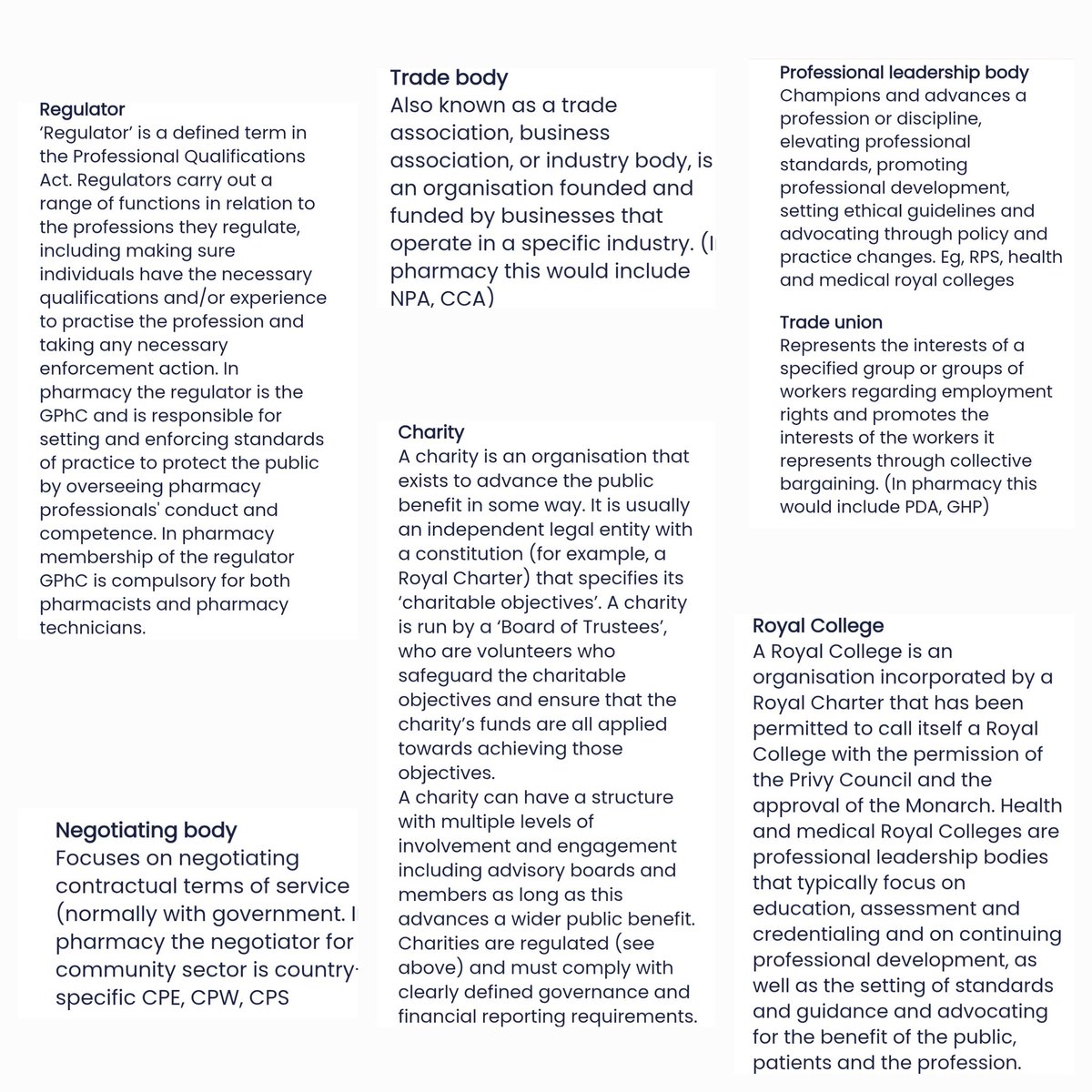 Tase Oputu (@tase3121) on Twitter photo Useful definitions rpharms.com/about-us/chang…
Some recent discourse conflates the roles of a trade union and a professional leadership body.
Models combining the two do exist but not for <a href="/rpharms/">Royal Pharmaceutical Society</a>
Voting closes at 5pm, Monday 24 March.
rpharms.com/special-resolu…
#RPSVote Useful definitions rpharms.com/about-us/chang…
Some recent discourse conflates the roles of a trade union and a professional leadership body.
Models combining the two do exist but not for <a href="/rpharms/">Royal Pharmaceutical Society</a>
Voting closes at 5pm, Monday 24 March.
rpharms.com/special-resolu…
#RPSVote