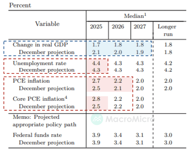 Crypto Wall Street tweet media