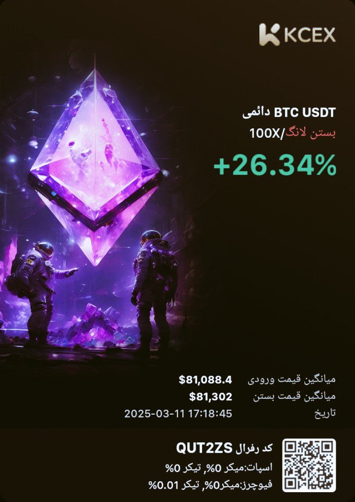 ABBAS0Trader's tweet photo. در KCEX با من (@KCEX_Official) همراه شوید و از پایین‌ترین نرخ‌های کارمزد در بازار و نیز برداشت‌های رایگان لذت ببرید. همچنین تا سقف 1000 تتر بونوس قابل استفاده در معاملات فیوچرز دریافت کنید! کد دعوت من: M0U4M0. همین حالا ثبت‌نام کنید: https://t.co/EAfpv9OqCg https://t.co/Vi88K08FoV