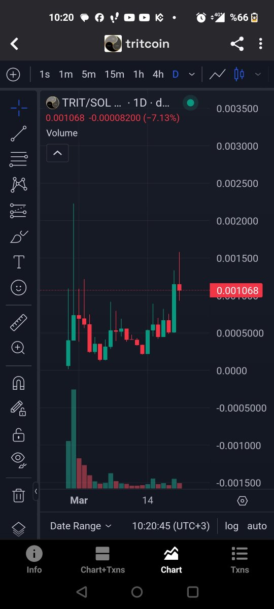 Maximalist_____'s tweet photo. $TRIT
Basarabilirse diğerlerinden ayrışır ve kendi imparatorluğunu kurar
$TRIT> diğerleri abartı gibi görünse de quantum bilgisayarlar ve şifreleme güvenlik sorunlarını düşündüğümüzde
3>2
∆>||
#Trinary>#binary
Geç olmadan bir şans verin @tritcoin
@kucoincom @gateio @binance https://t.co/049rsZDlsK