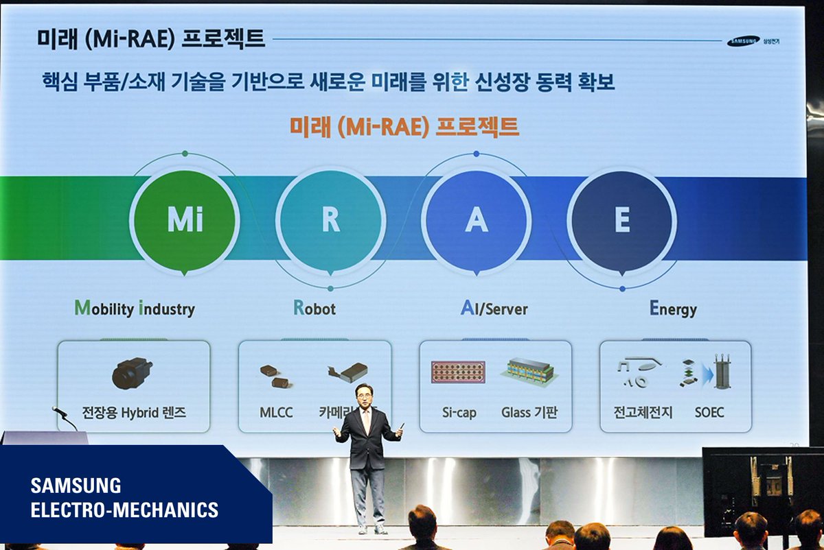 Samsung Electro-Mechanics Holds 52nd General Shareholders’ Meeting

▷ Read more: bit.ly/4hkXAGZ