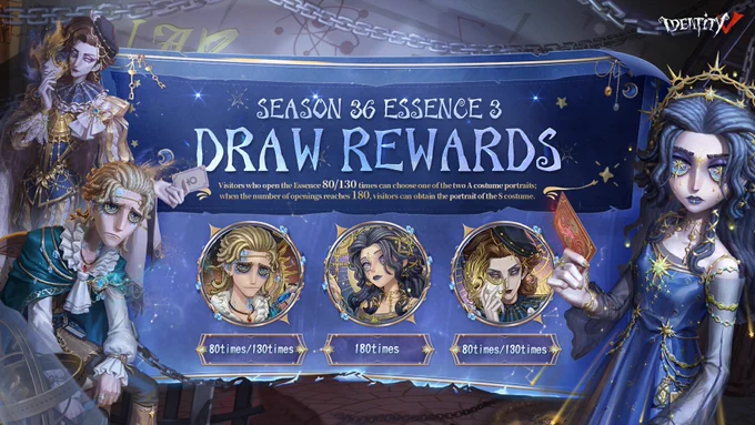 Dear Visitors,This astrological journey is about to start, guided by destiny.Open Essences 80/130/180 times to claim these wonderful portraits!#IdentityV #Season36 #DrawRewards 