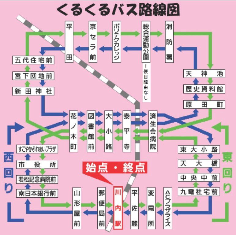 今日から人気女子プロレス団体スターダムのチケット発売チケットのご注文お問い合わせはドリームパスポート0996-29-3200までお電話ください。

県外からのお客さまのお問合せが多いですので掲載します。

サンアリーナせんだいまでのアクセスです。