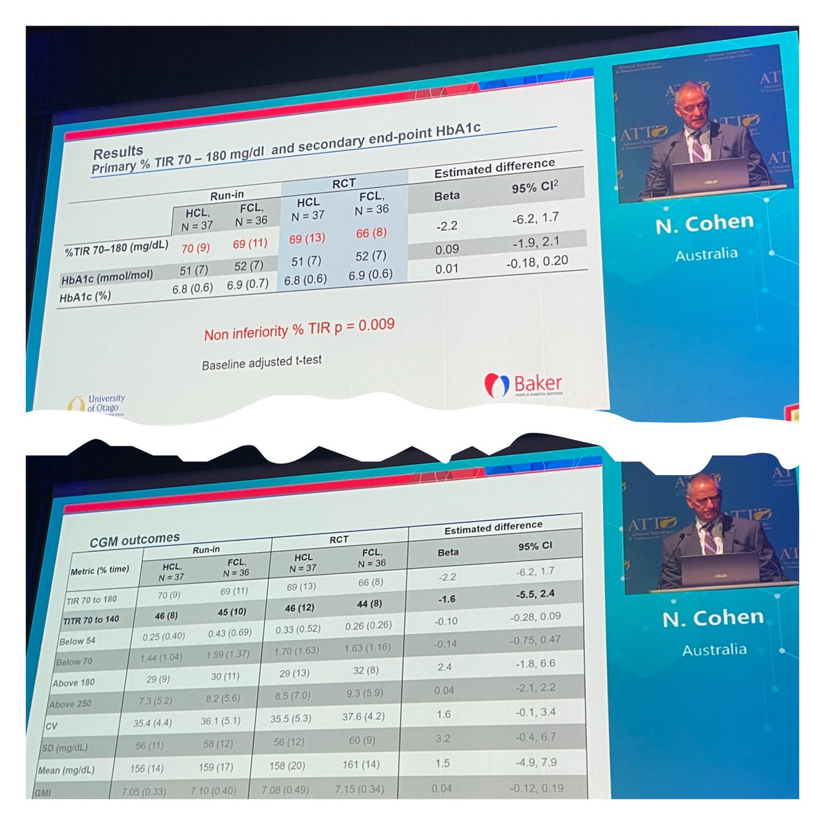 J. Moreno-Fernandez 🩺 (@technodiabetes) on Twitter photo Automatic systems for administering insulin without the need to administer insulin boluses at meals are getting closer to #PwD. The results of this clinical trial show that we are already at that point of technological development #ATTD2025 Automatic systems for administering insulin without the need to administer insulin boluses at meals are getting closer to #PwD. The results of this clinical trial show that we are already at that point of technological development #ATTD2025