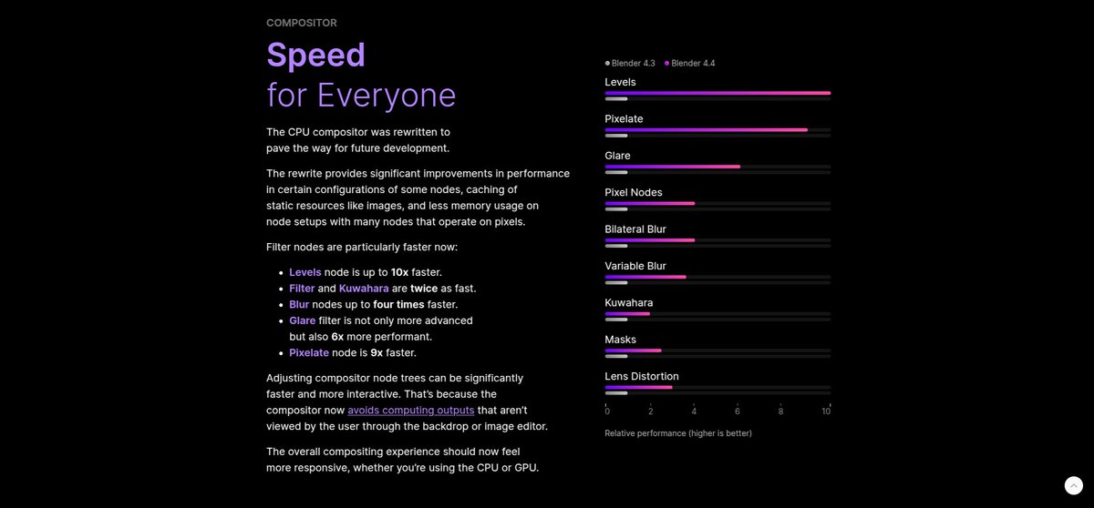 Omar Emara tweet media