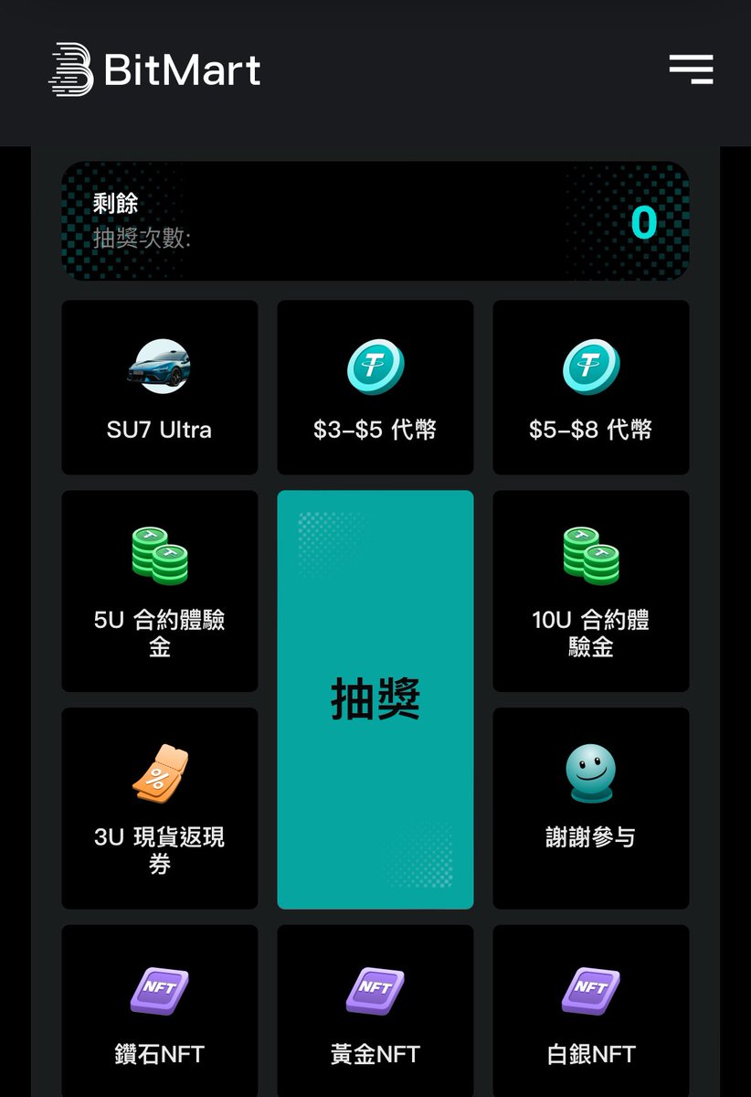 各位鏈上的老師同學們
我收到 BitMart 邀請共襄盛舉
慶祝七週年的里程

📅活動時間：3/10-3/24
可以參與交易挑戰
抽豪華禮物 小米SU7

請不要錯過了活動

本人順便加碼抽獎20U 

按讚此文 我會從按讚裡頭名單抽獎

追蹤我 <a href="/WenZis7414/">WenZ</a>  <a href="/BitMartExchange/">BitMart</a> 即可符合抽獎資格

🔗活動入口：