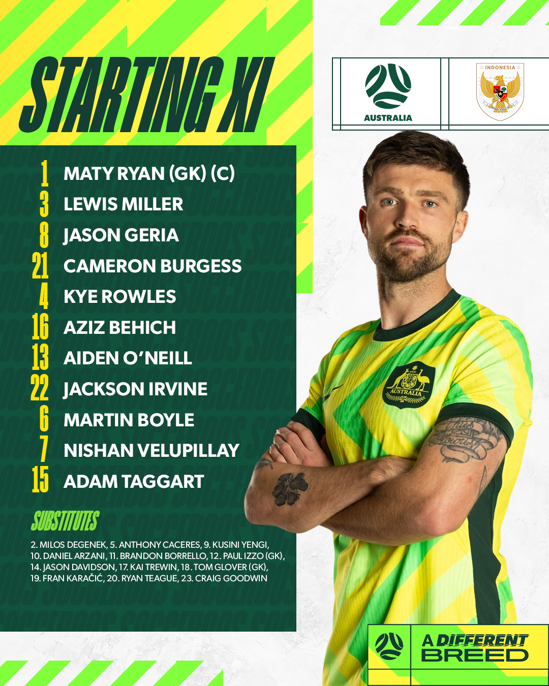 ミッチェルデュークのサイン ミッチェルデュークのサイン ミッチェル デューク/FC町田