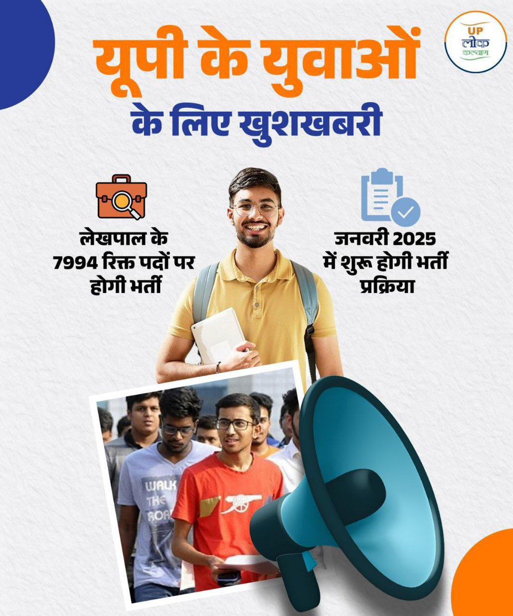 #extend_UPSSSC_PET2023_Validity