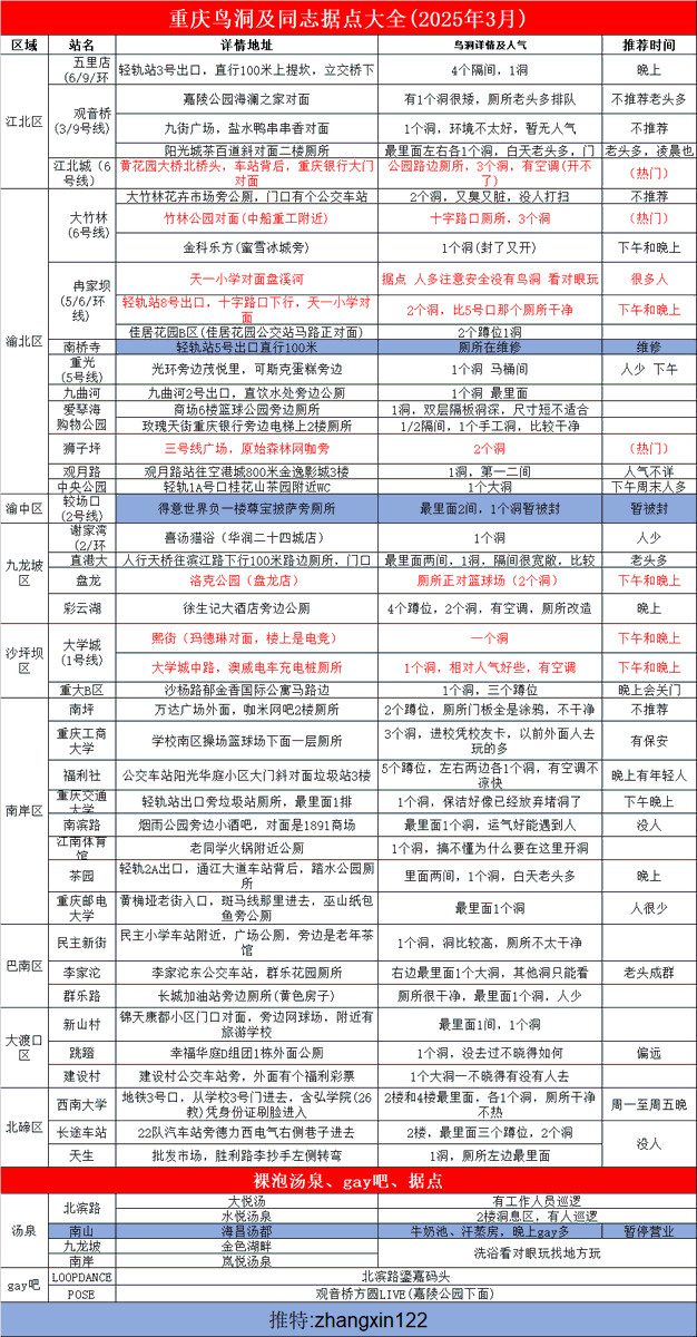 十一. tweet media