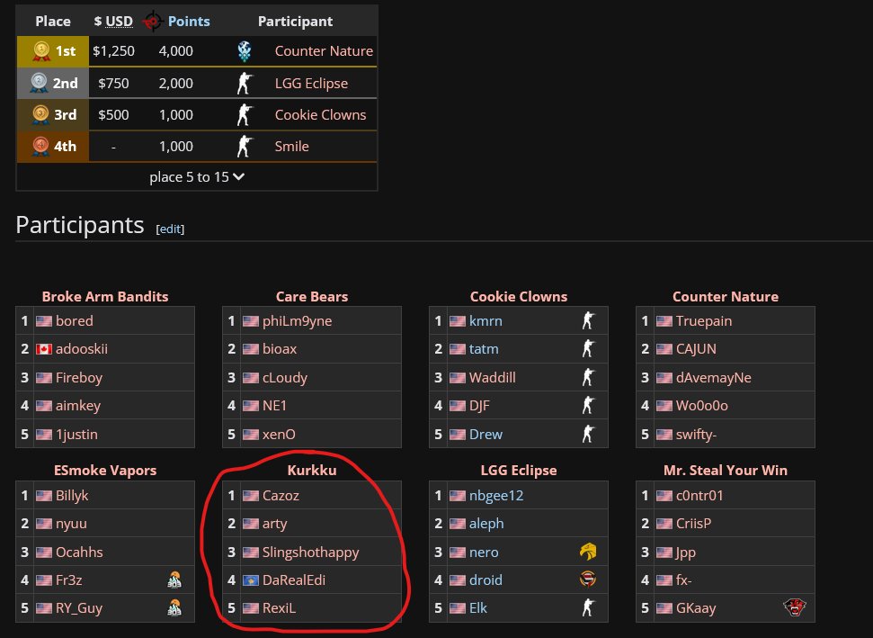 Cucumber tweet media