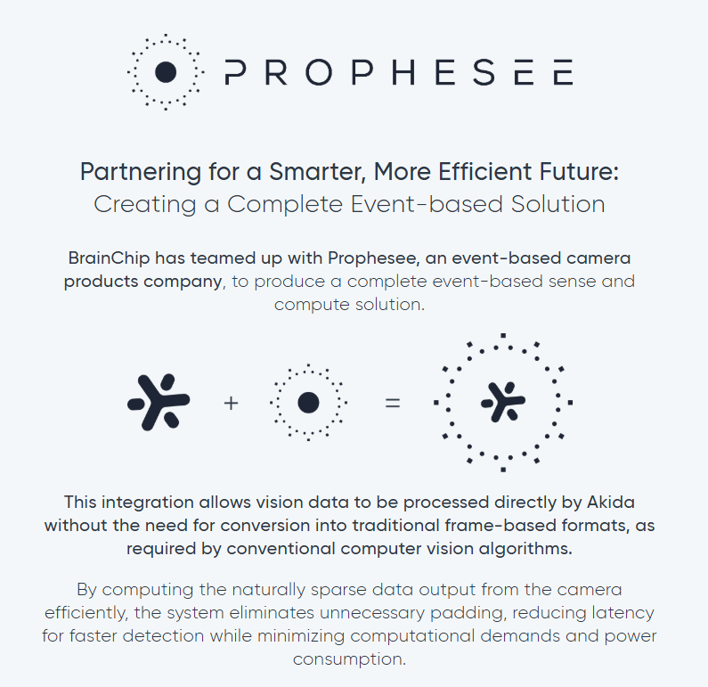 MIAM_Schwan's tweet photo. Also nice! 😁🥳
More information and video -> https://t.co/70QZgqW67O
@BrainChip_inc #BRN #AI #edge #neuromorphic #Akida #prophesee @Prophesee_ai @ARQUIMEACenter https://t.co/ifkxvs90qj